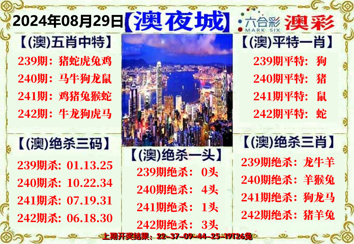 2024242期澳门夜城
