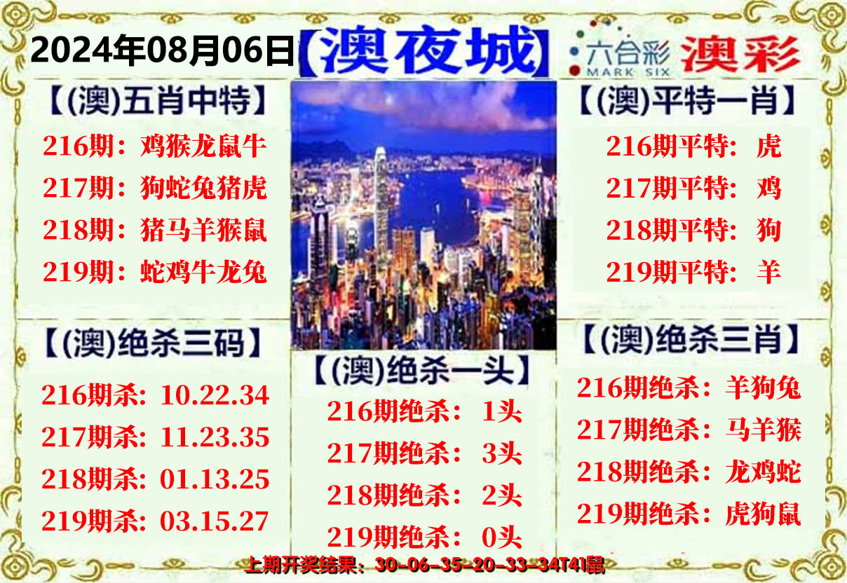 2024219期澳门夜城