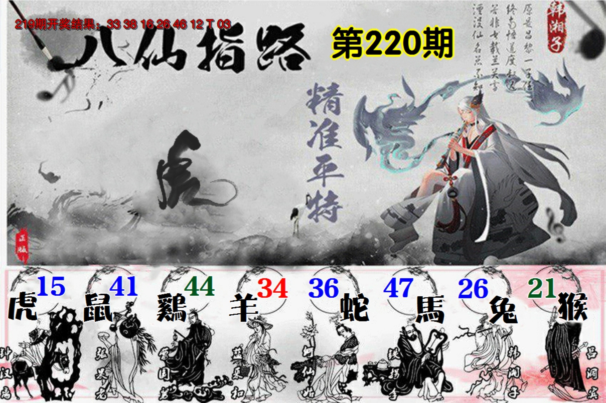 2024220期八仙指路