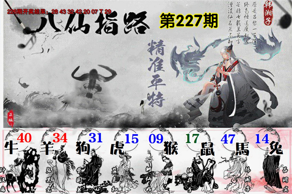 2024227期八仙指路