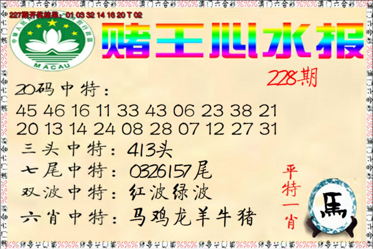 2024228期赌王心水报