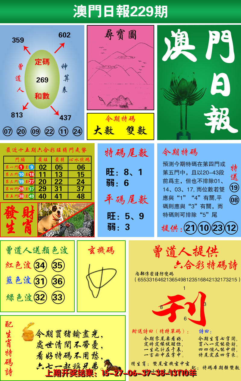 2024229期澳门日报