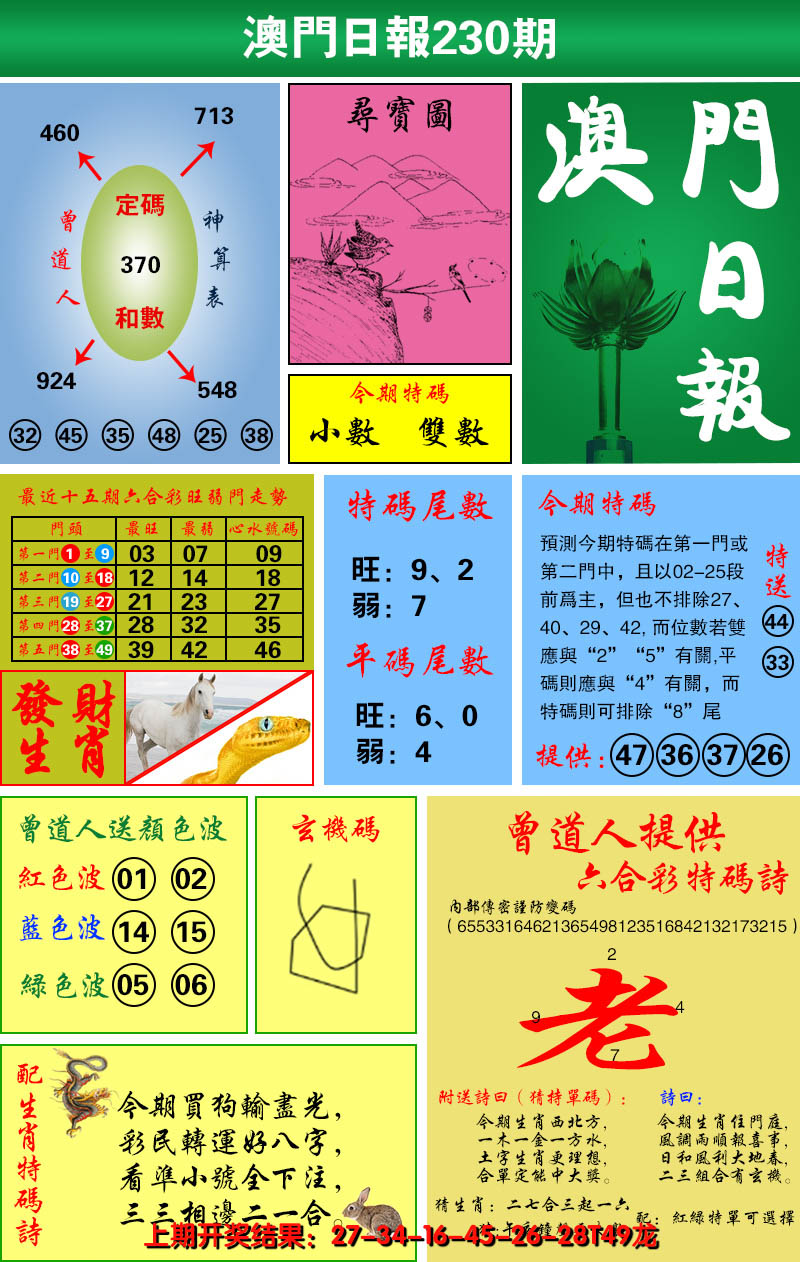 2024230期澳门日报
