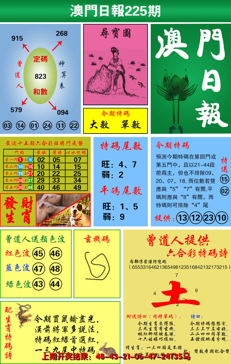 2024225期澳门日报