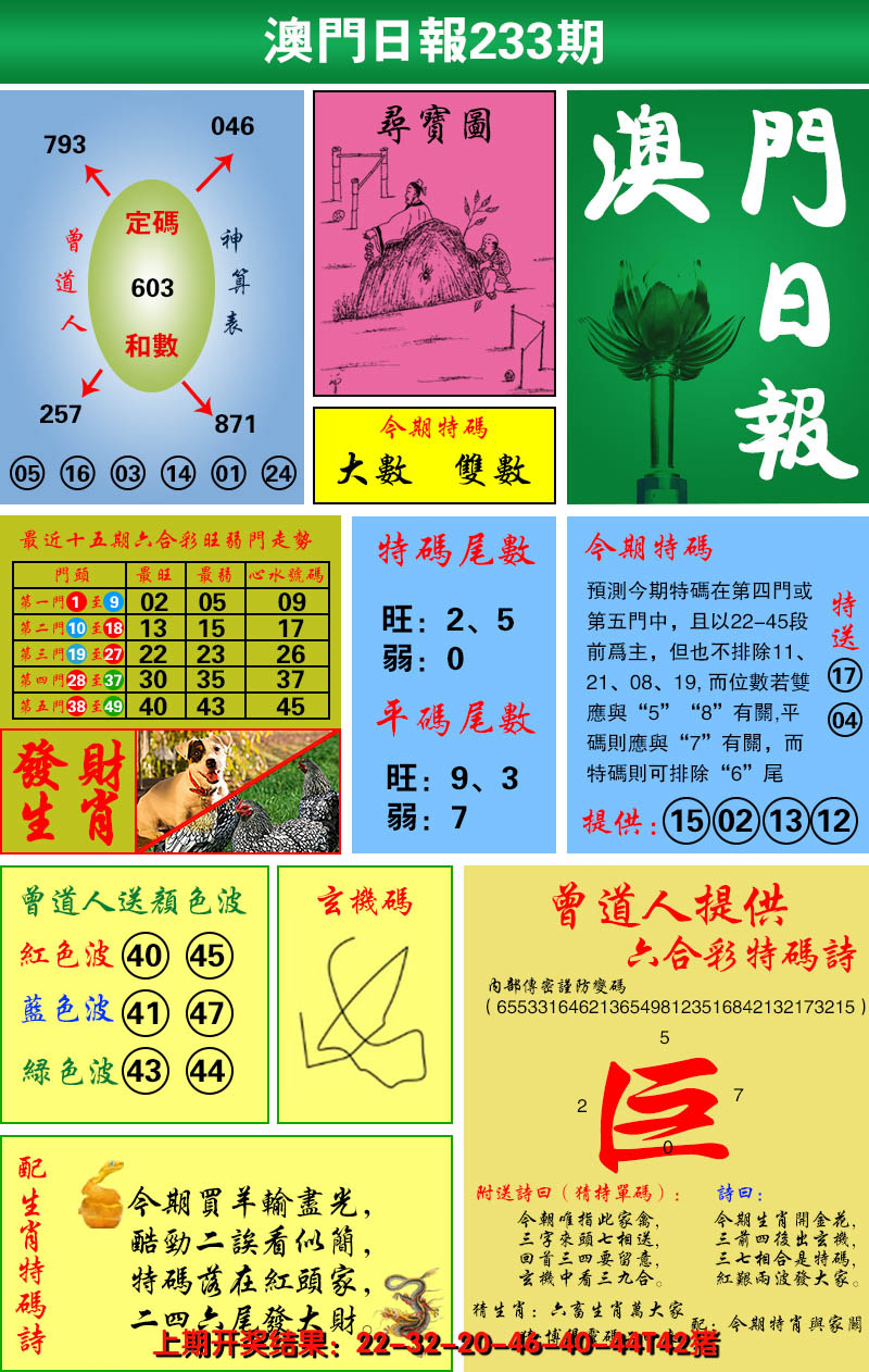 2024233期澳门日报