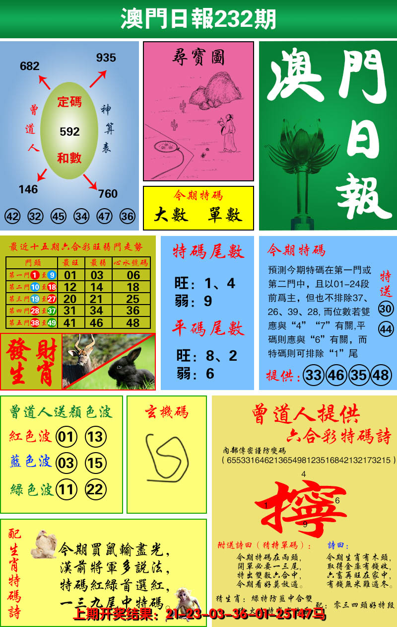 2024232期澳门日报