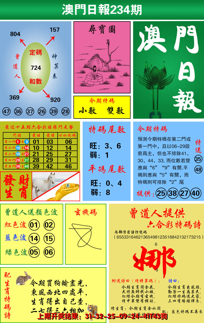 2024234期澳门日报