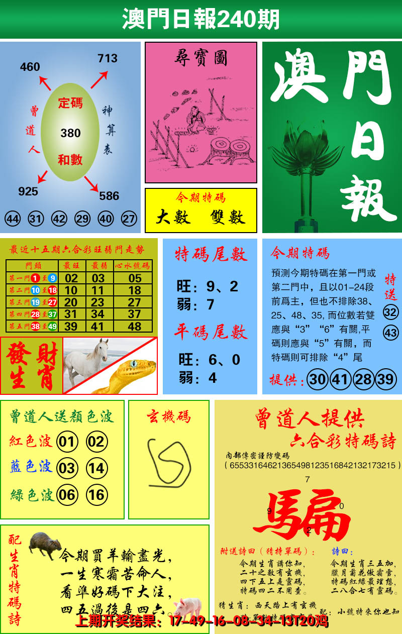 2024240期澳门日报