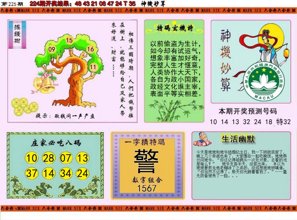 2024225期神机妙算