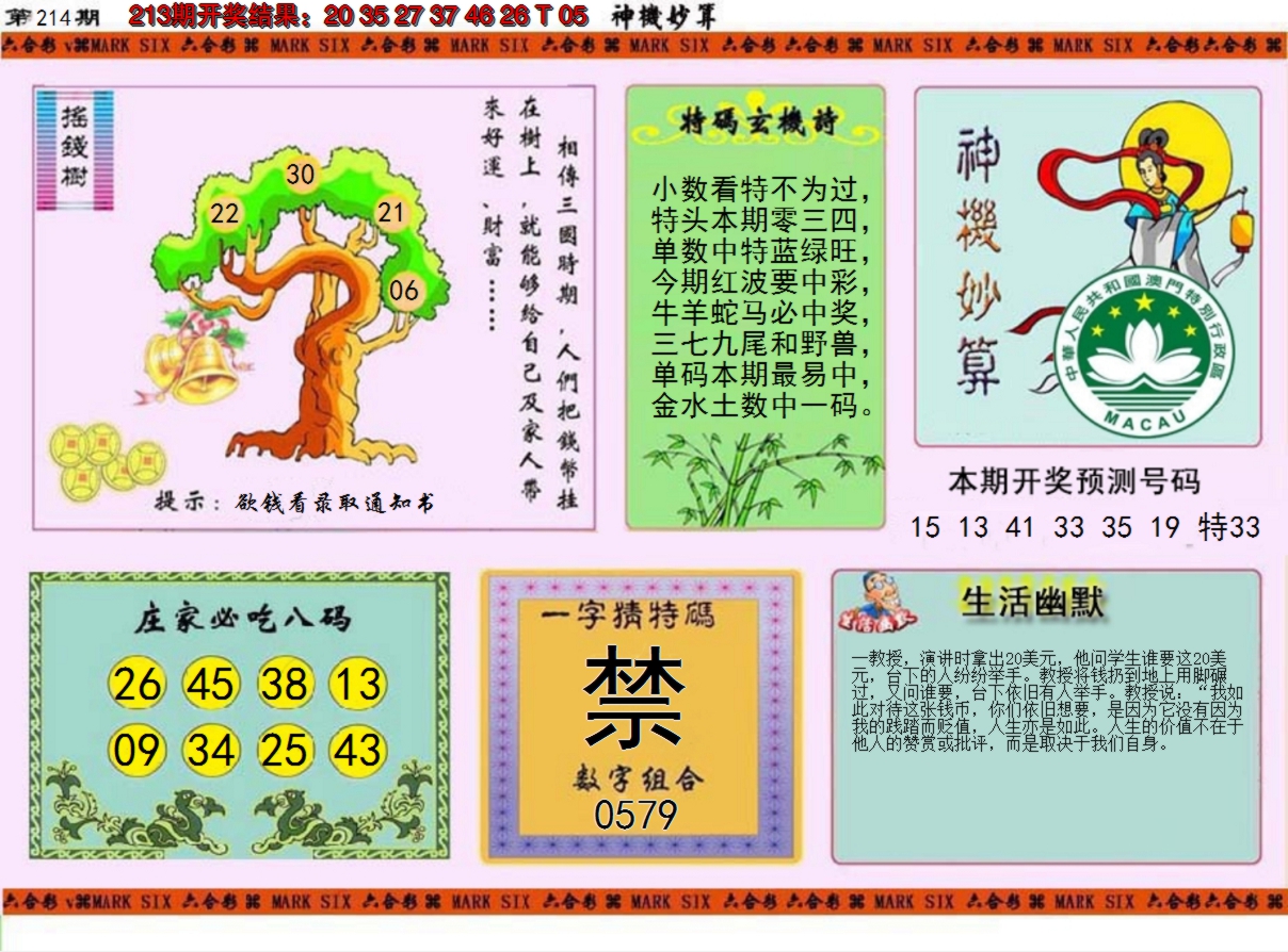 2024214期神机妙算