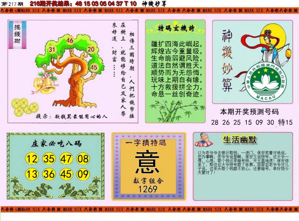 2024217期神机妙算