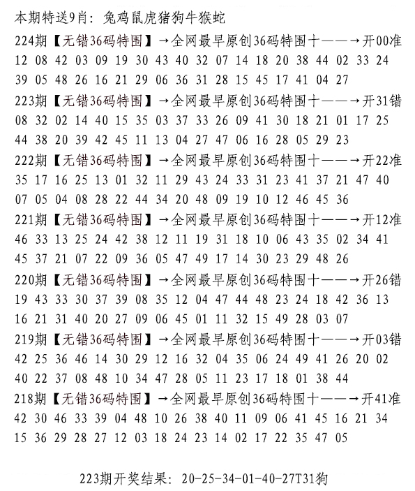 2024224期无错三十六码