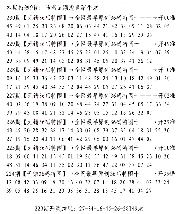 2024230期无错三十六码