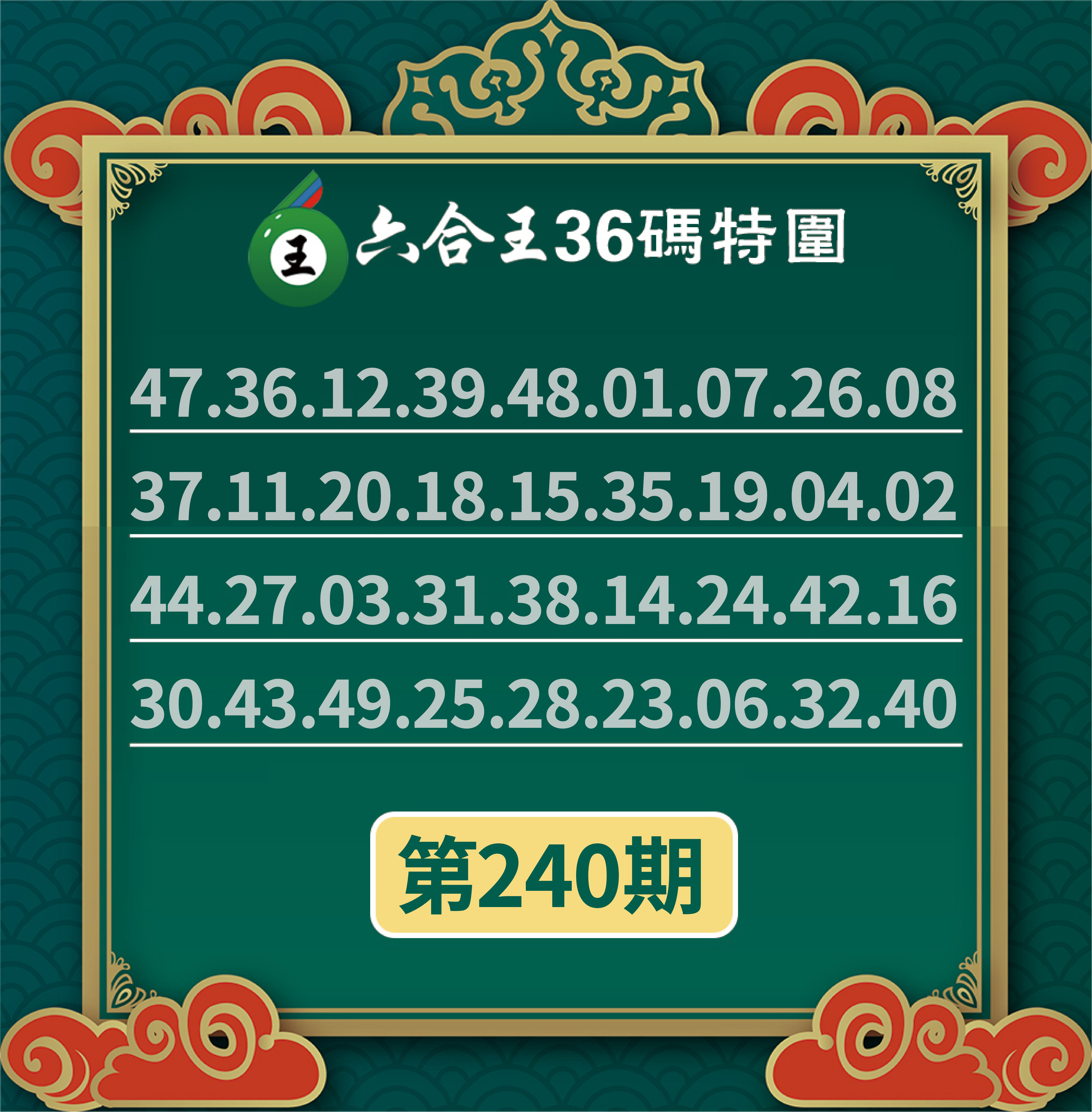 2024240期六合王三十六码特围