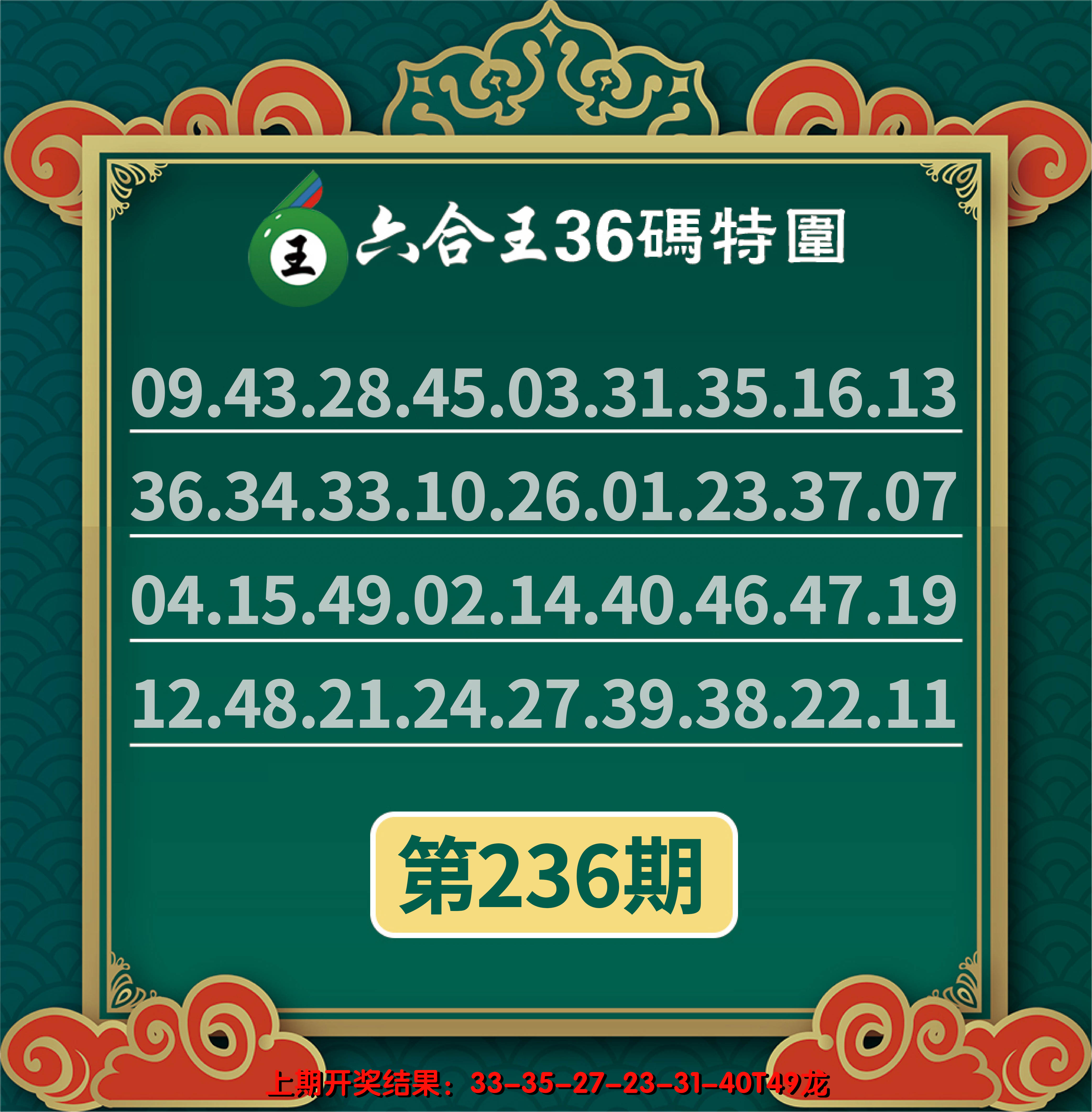 2024236期六合王三十六码特围