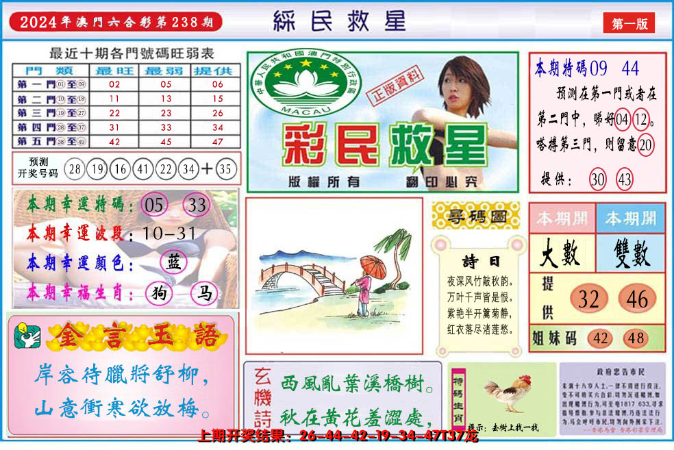2024238期澳门彩民救星