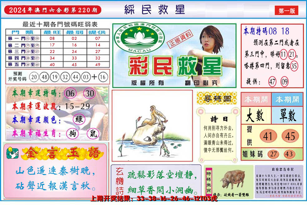 2024220期澳门彩民救星