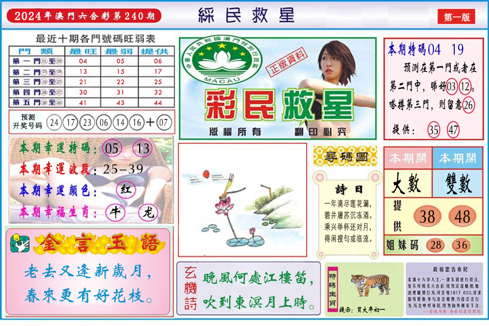 2024240期澳门彩民救星