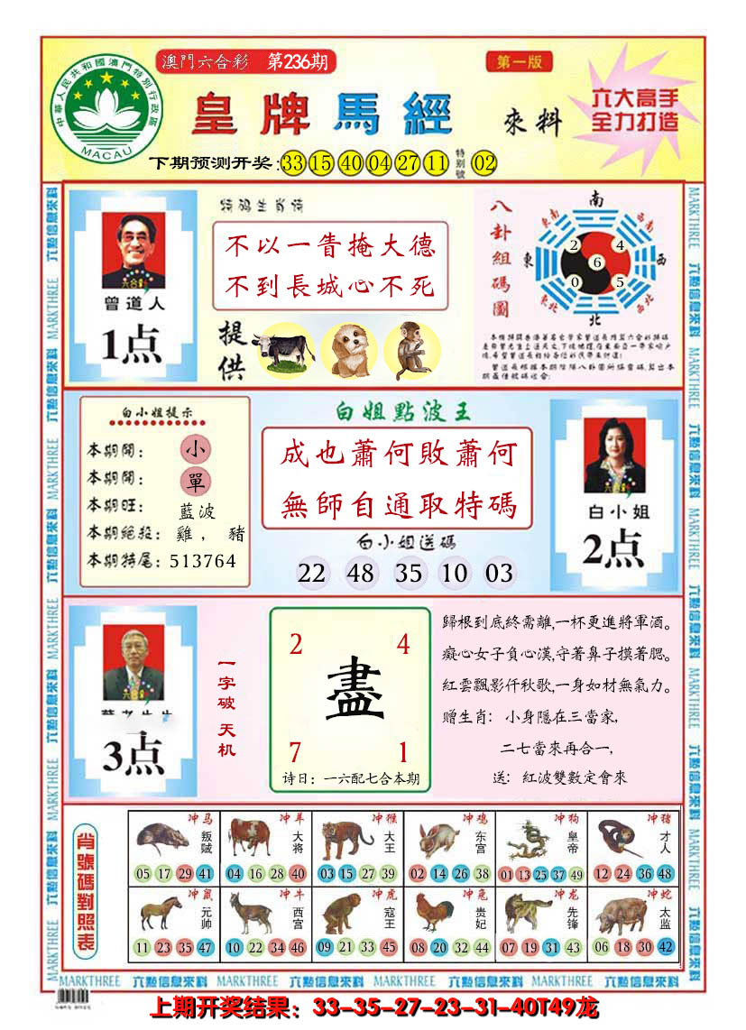 2024236期澳门皇牌马经