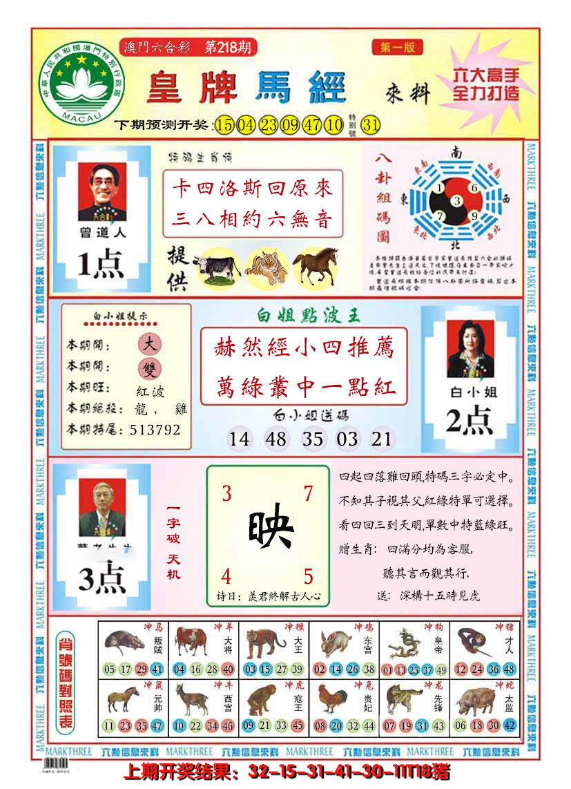 2024218期澳门皇牌马经