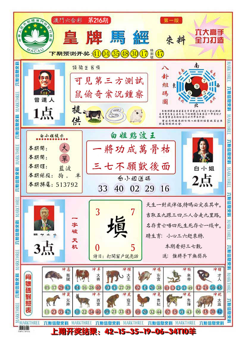2024216期澳门皇牌马经