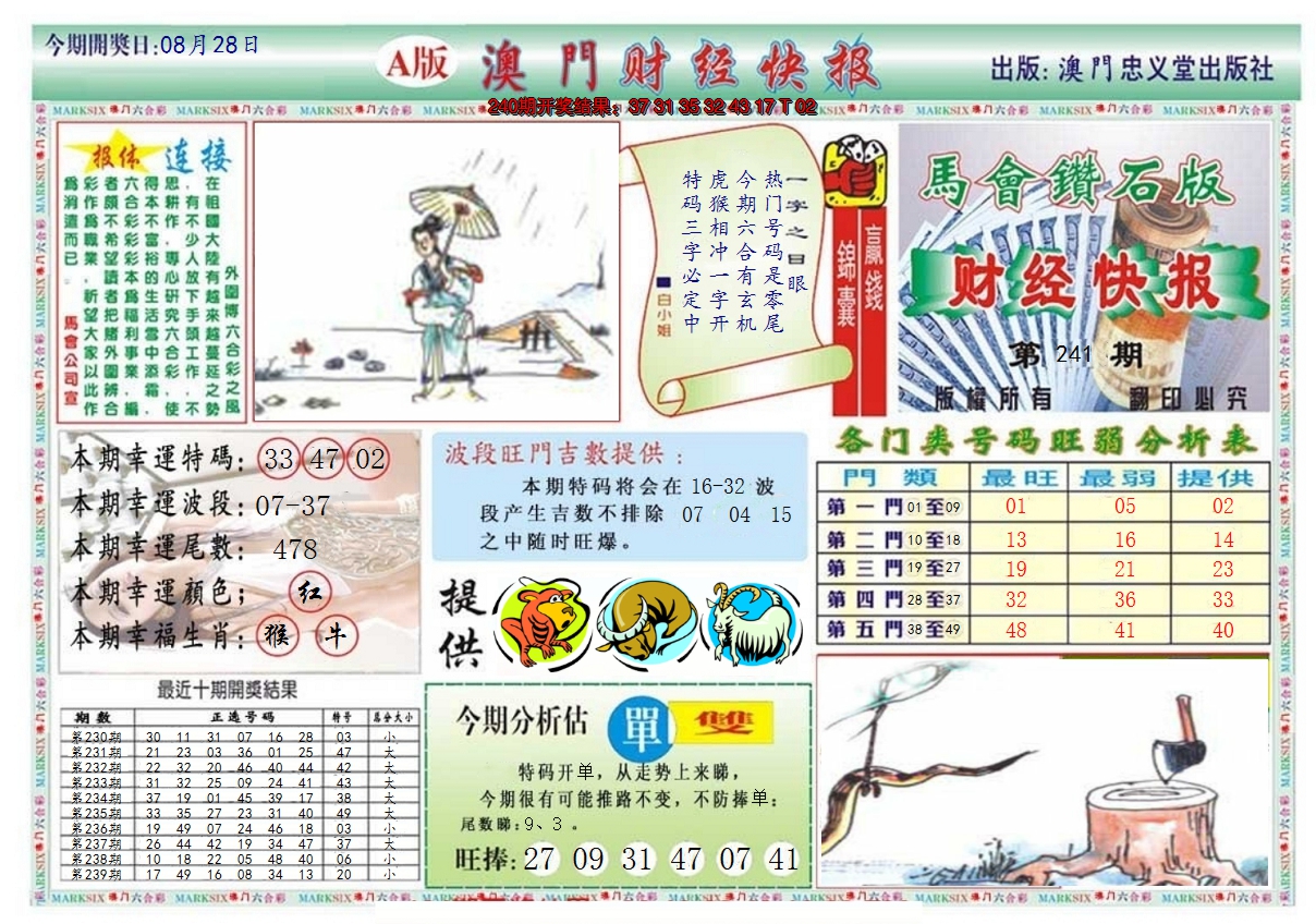 2024241期澳门财经快报