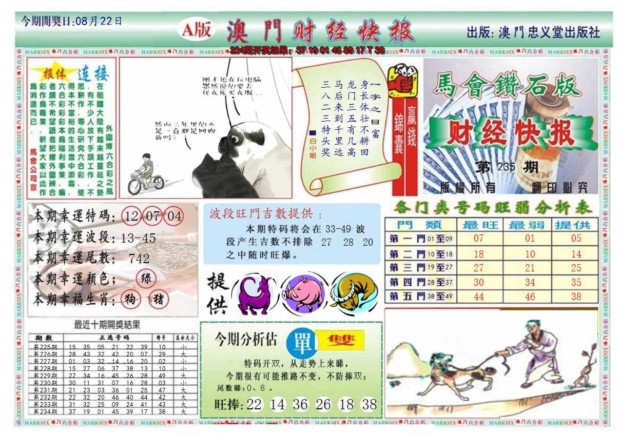 2024235期澳门财经快报