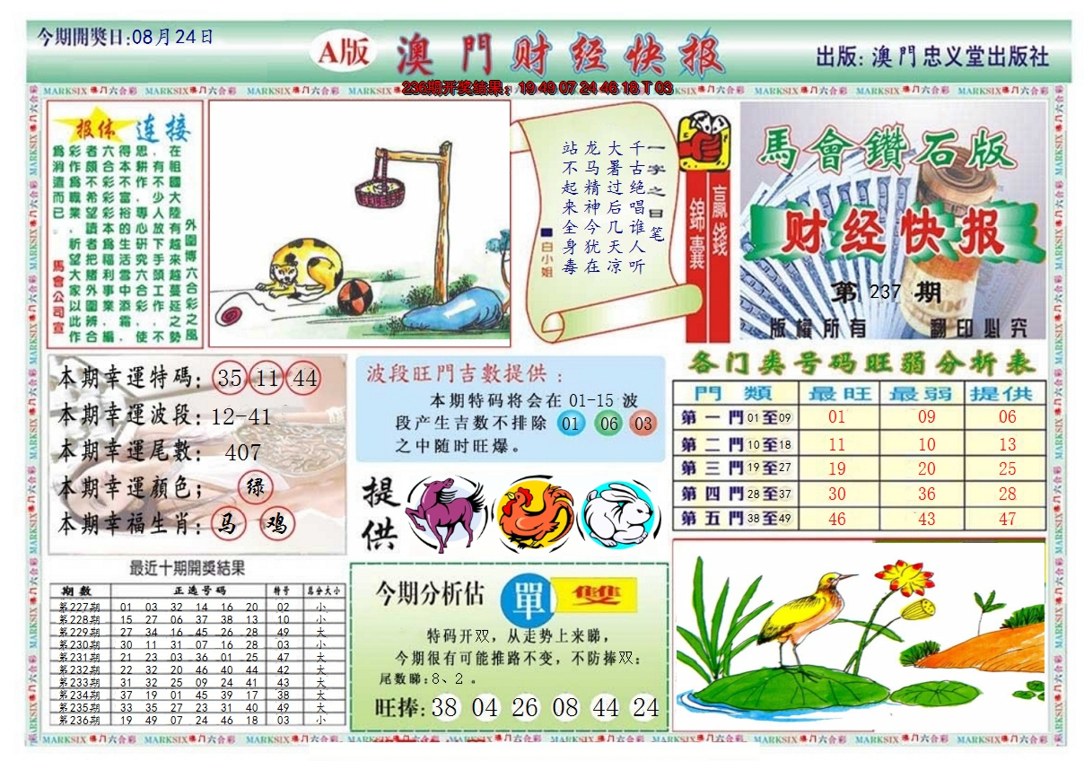 2024237期澳门财经快报