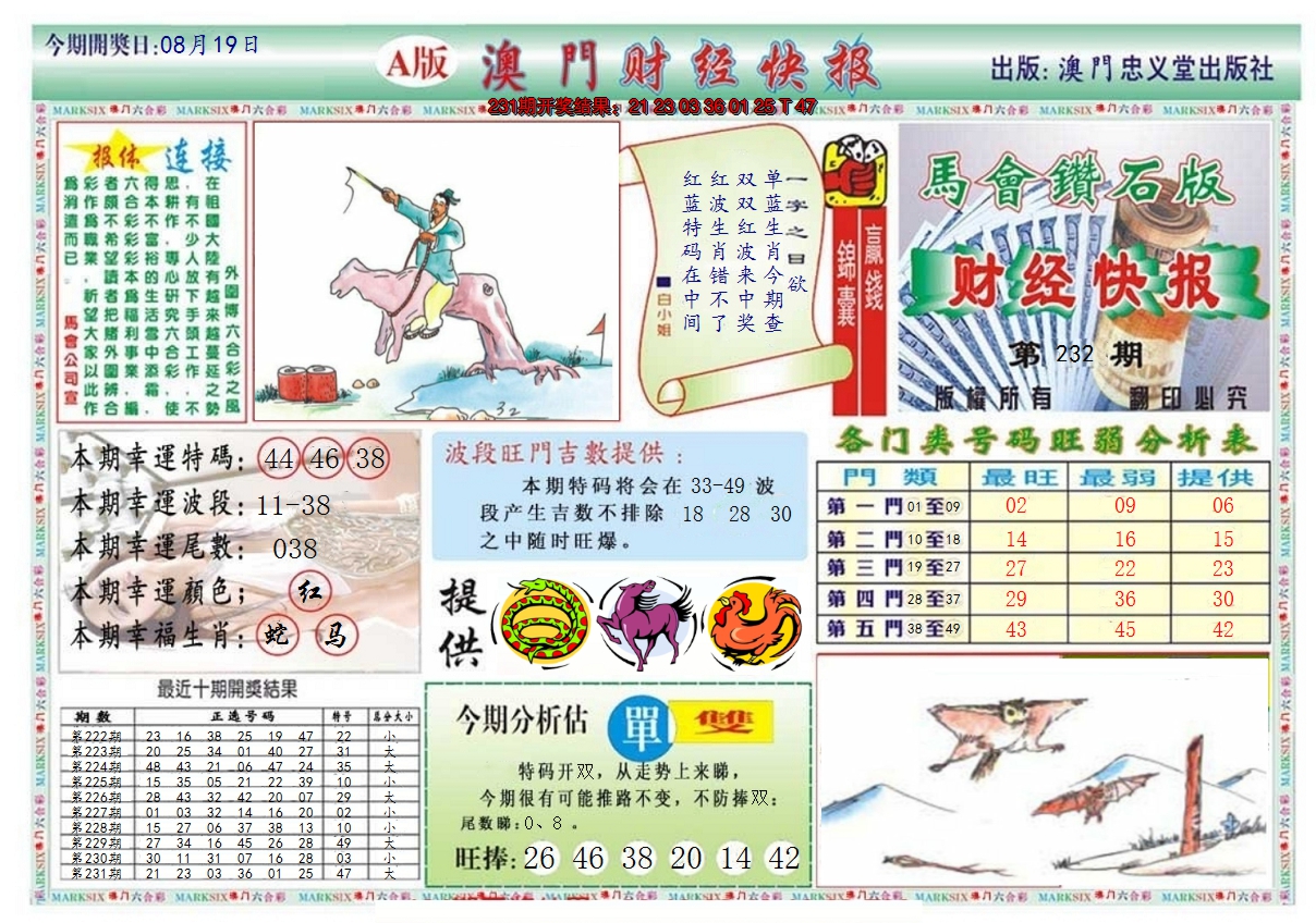 2024232期澳门财经快报