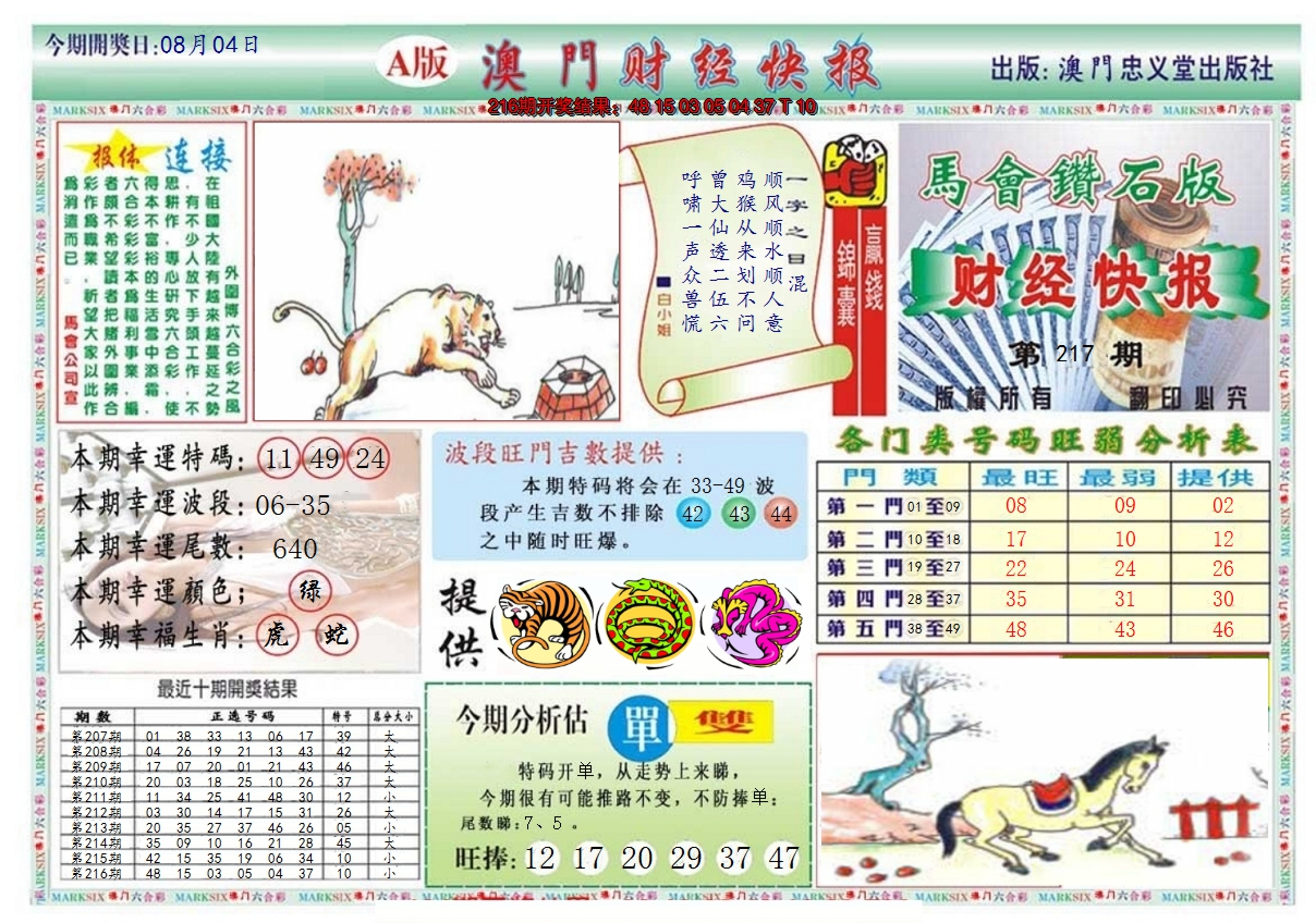 2024217期澳门财经快报
