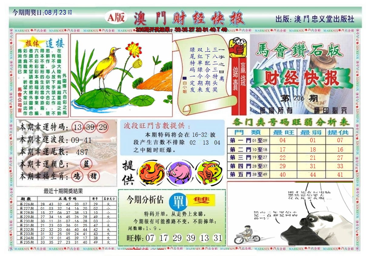 2024236期澳门财经快报