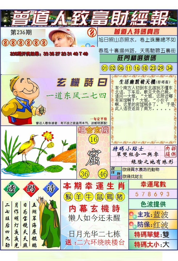 2024236期澳门曾道人致富财经报