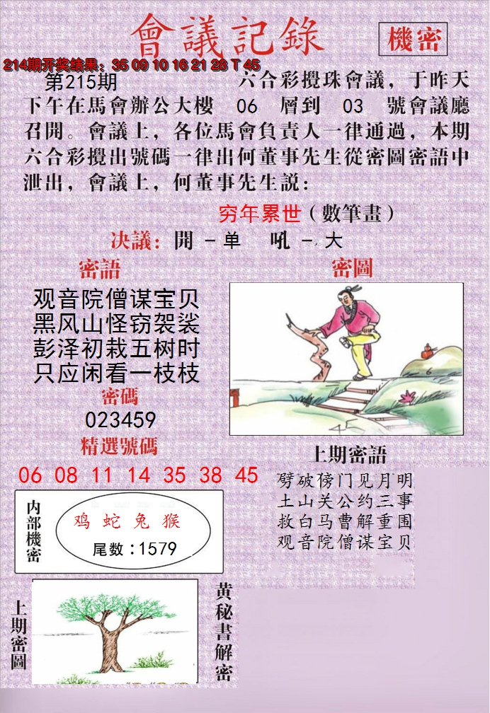 2024215期澳门会议记录