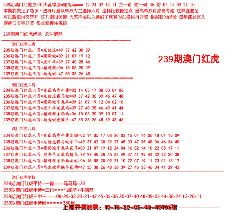 2024239期红虎图