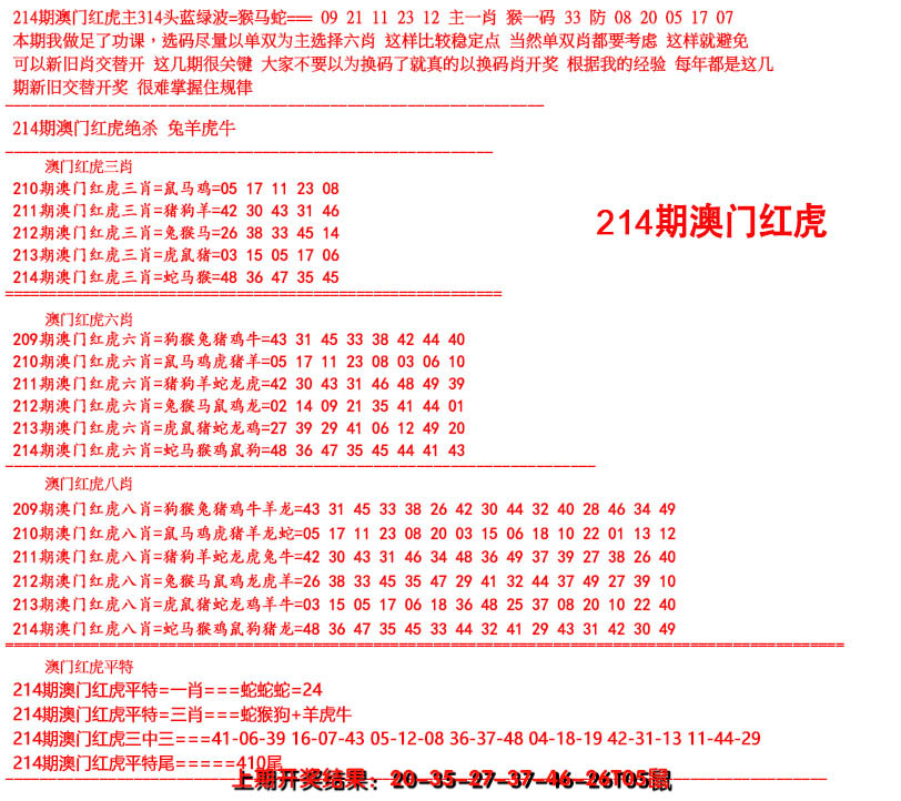 2024214期红虎图