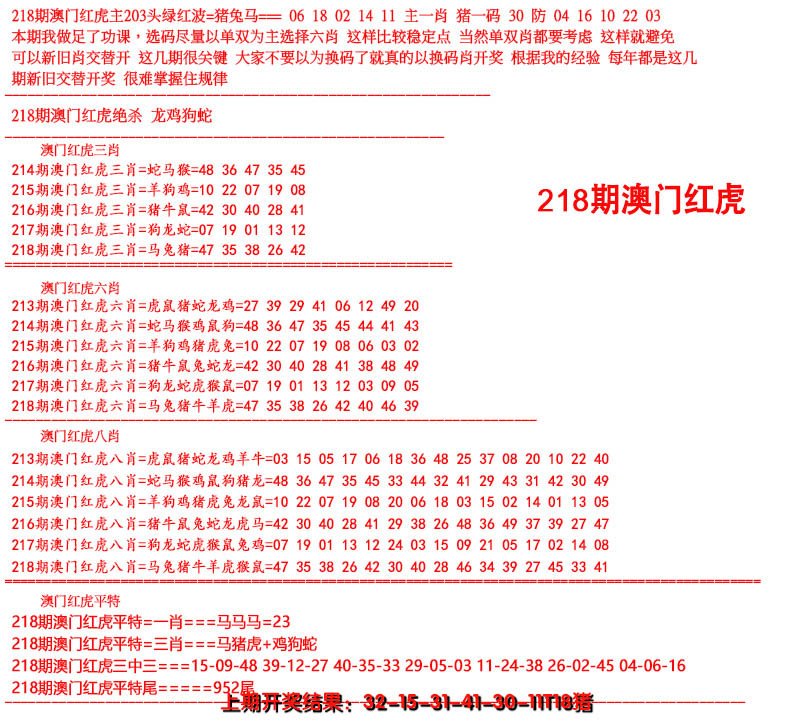 2024218期红虎图