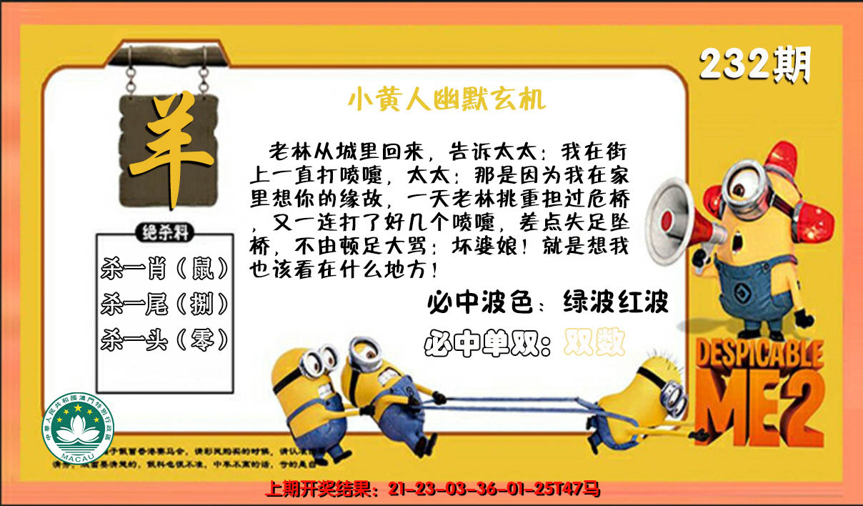 2024232期小黄人幽默玄机