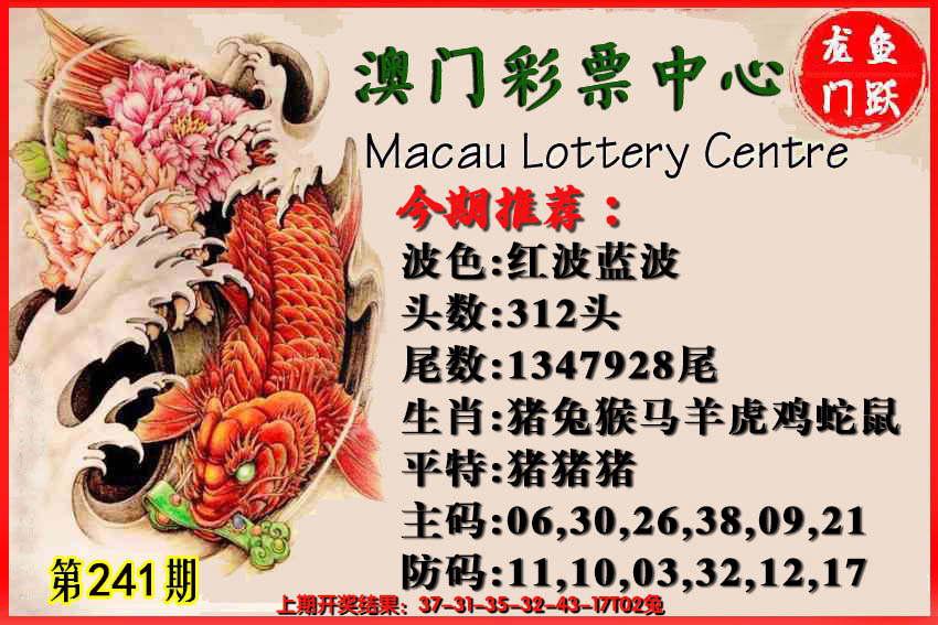 2024241期鱼跃龙门