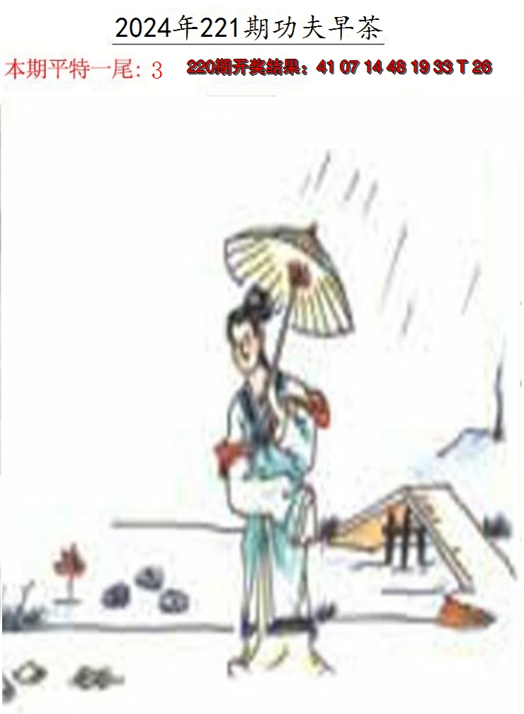 2024221期功夫早茶