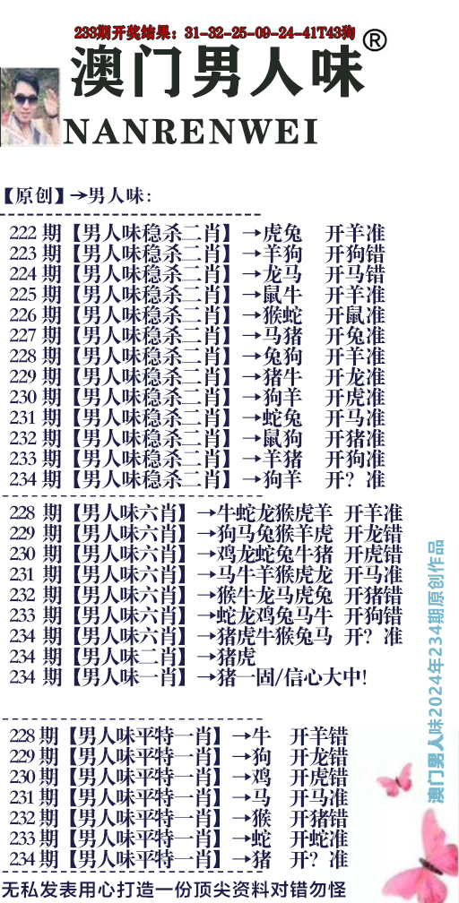 2024234期男人味