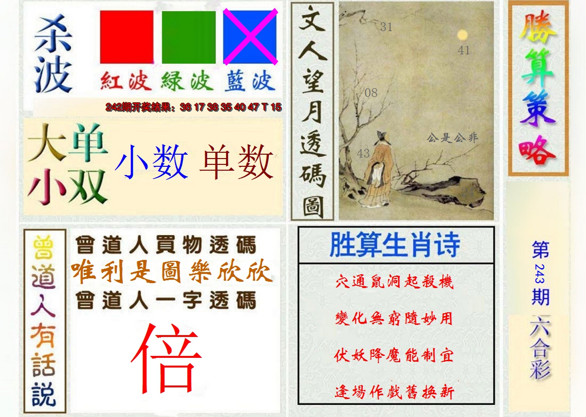 2024243期胜算策略