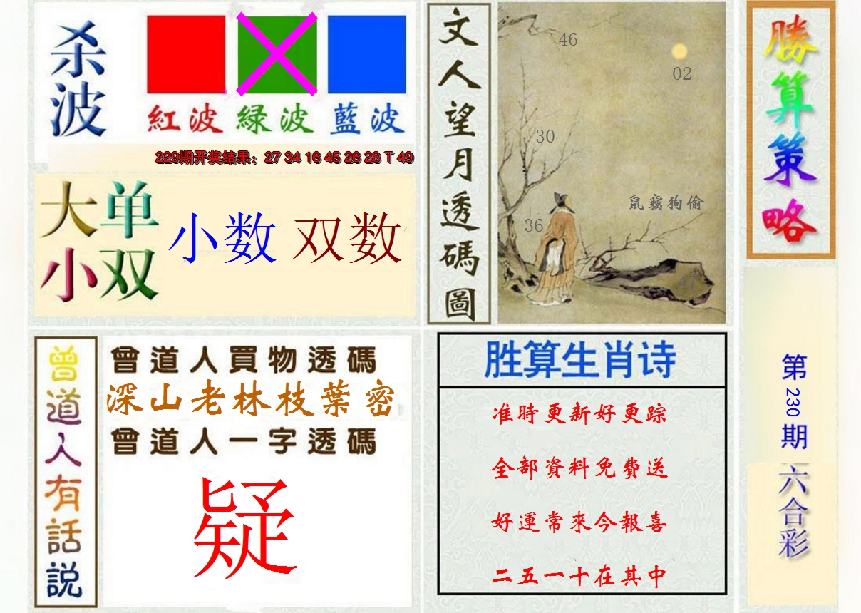 2024230期胜算策略