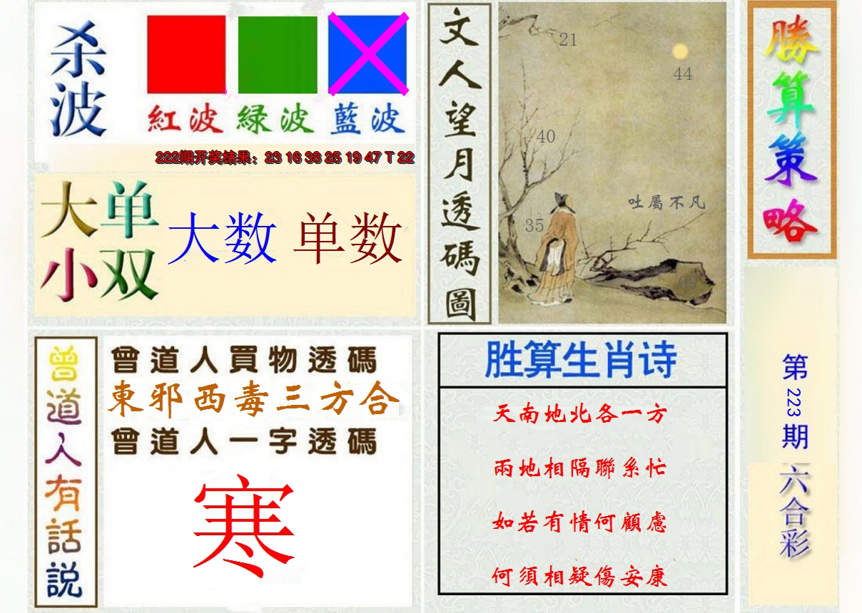 2024223期胜算策略