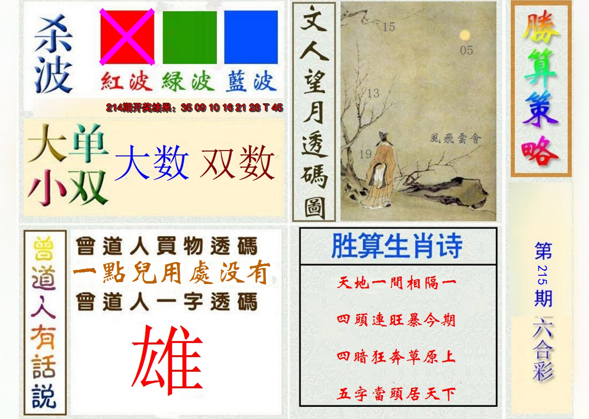 2024215期胜算策略