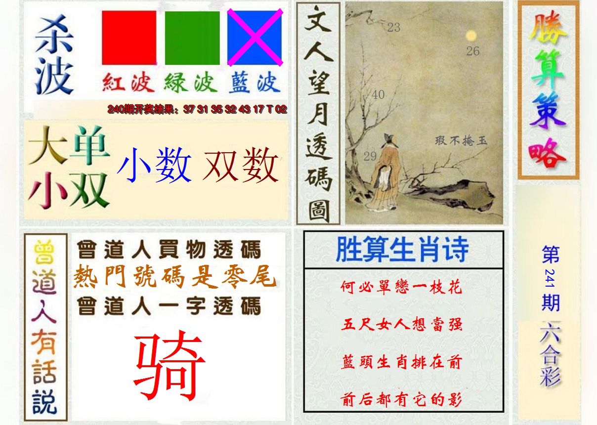 2024241期胜算策略