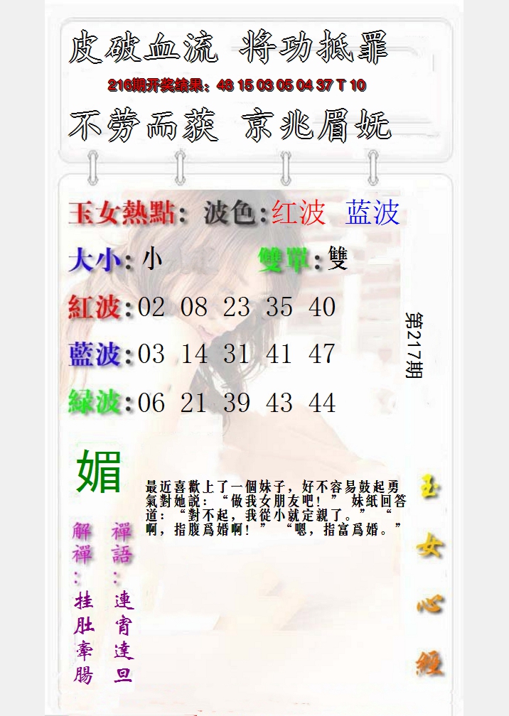2024217期玉女心经报
