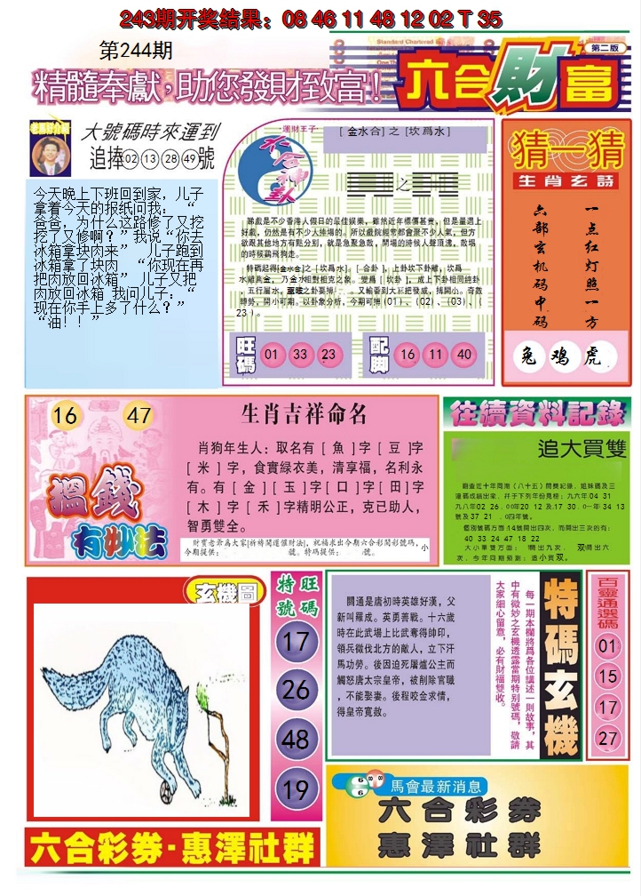 2024244期六合财富B