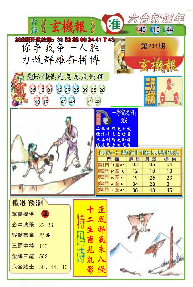 2024234期九龍玄机报(推荐)