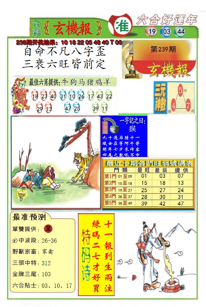 2024239期九龍玄机报(推荐)