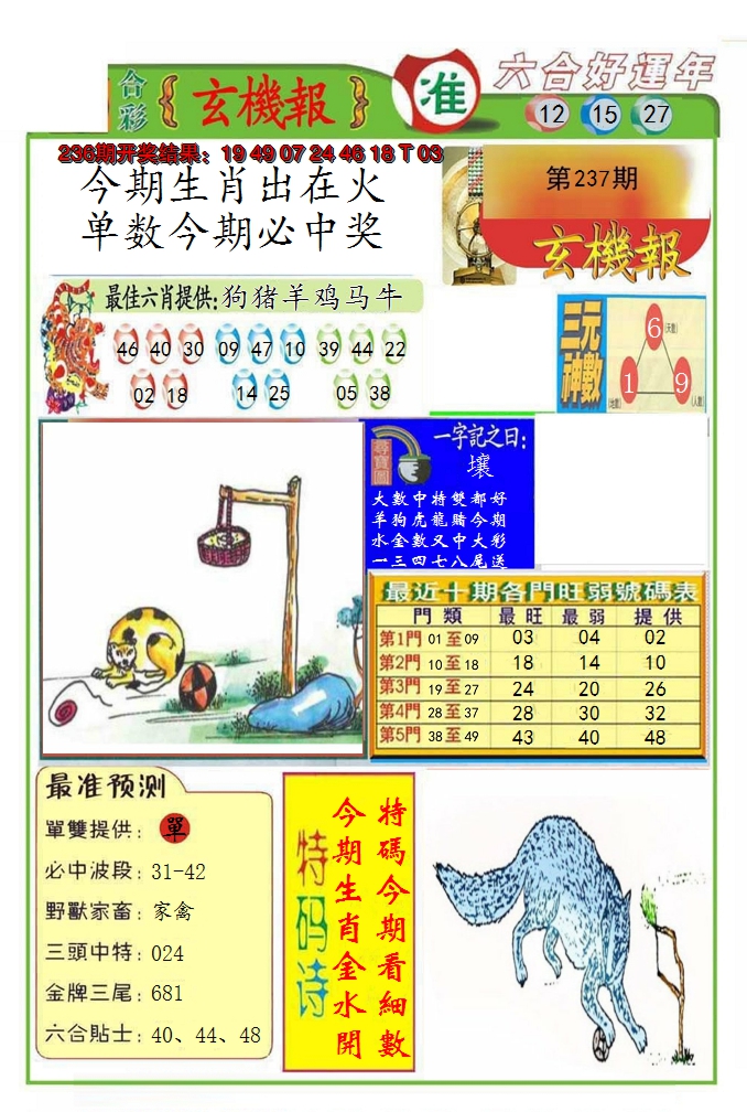 2024237期九龍玄机报(推荐)